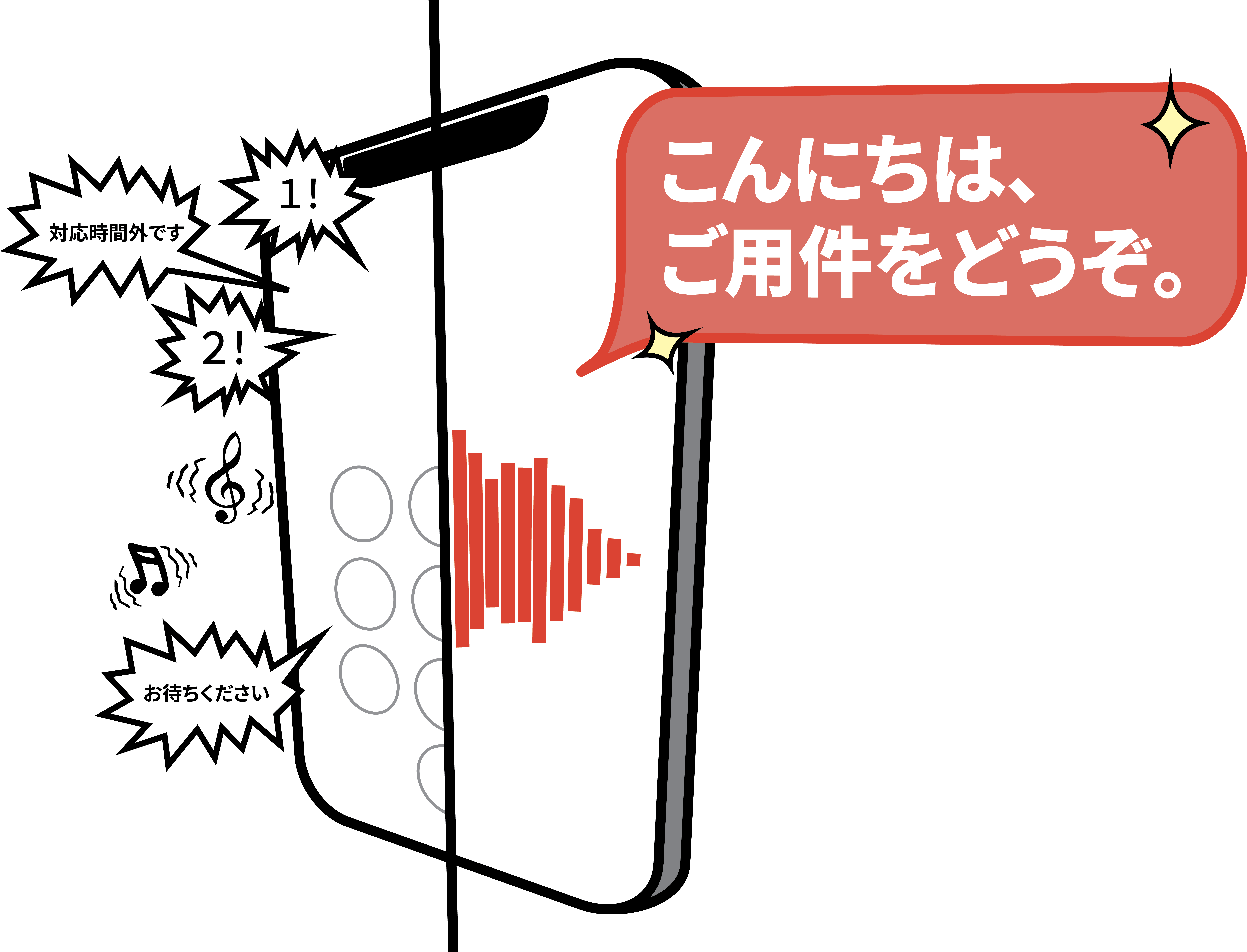 AI Connect Diagram